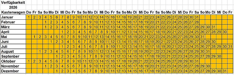 Verfugbarkeit_Interstar