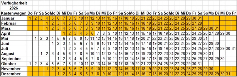 Verfugbarkeit_Interstar